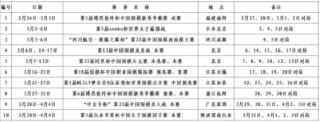 作为一部超等英雄题材的科幻年夜片，影片动作排场的欣喜度几多有点匮乏，全片充溢着厚重而艰深的写实感，只有当猫女与蝙蝠侠坚持时，才能略微带出影片的超实际感。